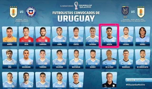 乌拉圭世界杯26人大名单